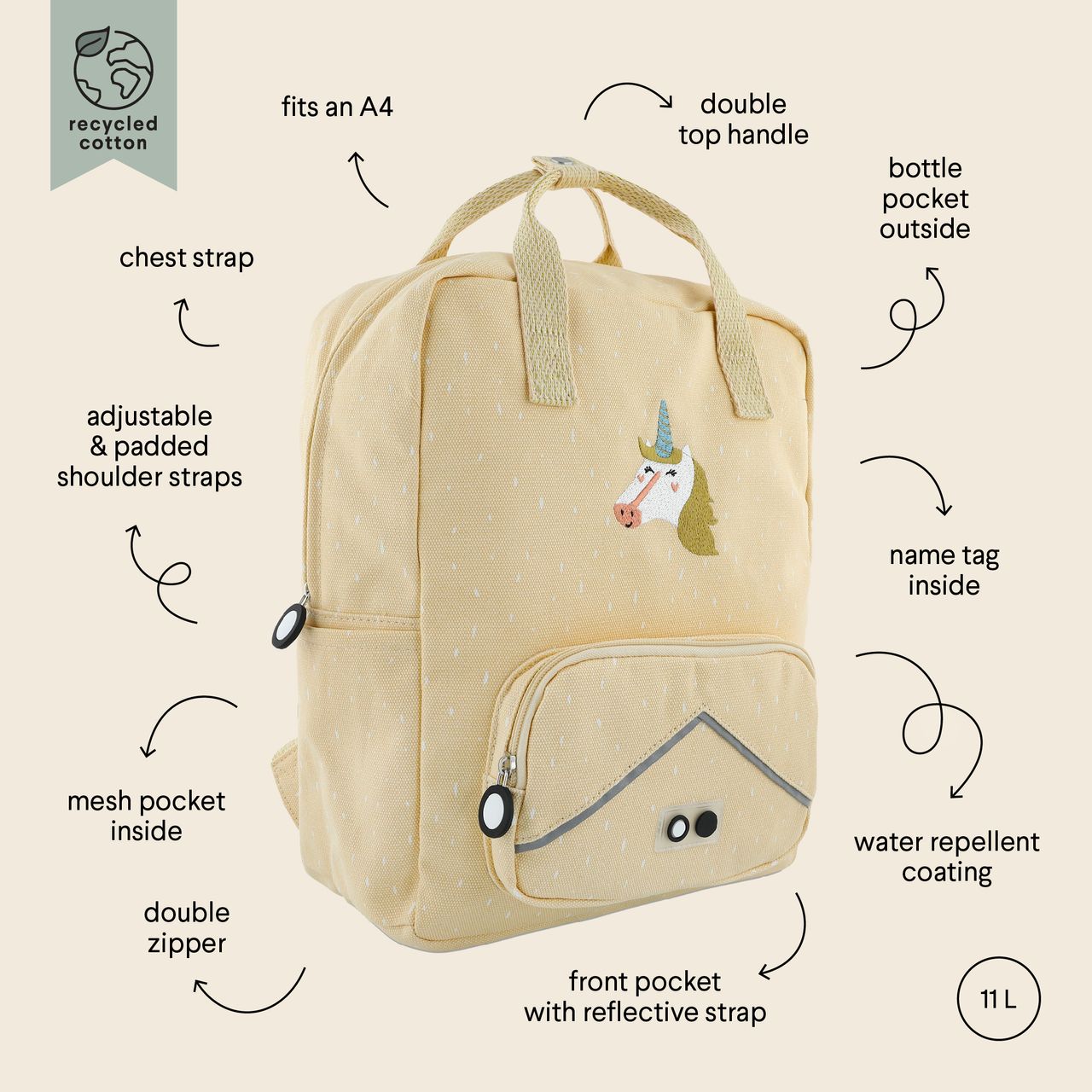 Mochila Grande Mrs. Unicorn - Trixie - Imagen 5